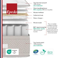 Matelas 800 Ressort Ensachés 5 Zones Le Majestueux -Ameublement De Maison 009ab5c61205042ca4ff4d71c304d534