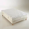 Surmatelas Synthétique Recyclé Antiacarien -Ameublement De Maison 45f37f9de35202dd76e0847ca872989e