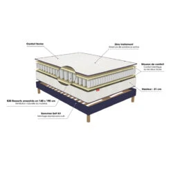 Ensemble Matelas Roulé Happy Day + Sommier En Kit 21 Ensemble Matelas Roulé Happy Day + Sommier En Kit -Ameublement De Maison 499432bff9a596e1355ce43c01776b4d