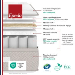 Matelas 651 Ressorts Ensachés Ferme Escapade 19 Matelas 651 Ressorts Ensachés Ferme Escapade -Ameublement De Maison 54612ef3272ef09ece87926879049ed4