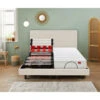 Matelas De Relaxation Ressorts Balade équilibré -Ameublement De Maison 5e6afff7f44c0c02ef19ccb74f2afa43