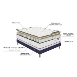 Ensemble Matelas Morning Routine+sommier à Lattes 30 Ensemble Matelas Morning Routine+sommier à Lattes -Ameublement De Maison 6c97239f6c2b00db3532ce6c43d89775