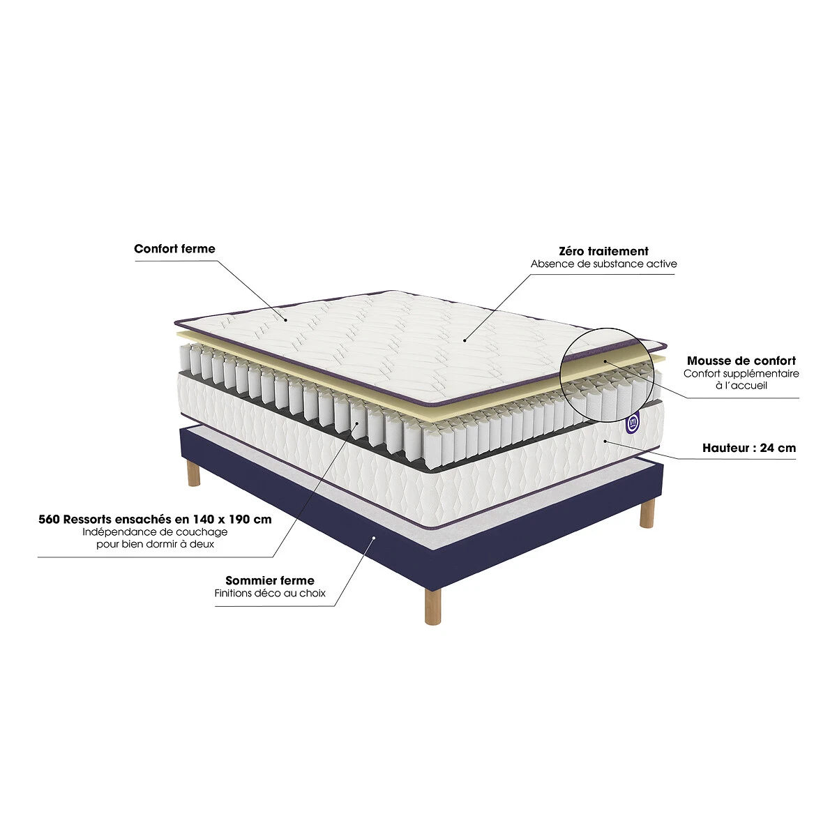Ensemble Matelas Morning Routine+sommier à Lattes 11 Ensemble Matelas Morning Routine+sommier à Lattes – Image 9
