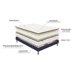 Ensemble Matelas Roulé Cool Morning+sommier En Kit -Ameublement De Maison 725223c7a68a305f6732bed042c05954