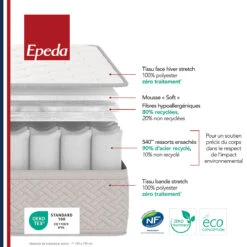 Matelas 540 Ressorts Ensachés Ferme, Itinéraire 17 Matelas 540 Ressorts Ensachés Ferme, Itinéraire -Ameublement De Maison 75460ecd670cd5ee2f6eb3b8761f29de