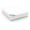 Matelas Mousse HR Ferme 18cm -Ameublement De Maison 755d5f6ac91fa54b5c2114ea0bd40916