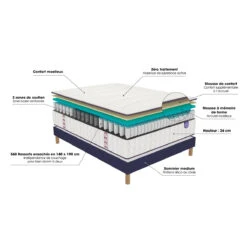Ensemble Matelas Beauty Bed +sommier à Lattes -Ameublement De Maison 9263870a05cdcceaa8ee8587d11fcd83