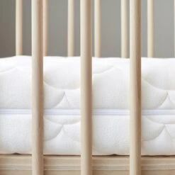 Matelas Bébé Bamboo 14 Matelas Bébé Bamboo -Ameublement De Maison c012bf0f335b0c2938a5eeb067961ba9