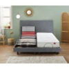 Sommier De Relaxation électrique Horizon -Ameublement De Maison c0c0cd861995276d577314d96dc0c671