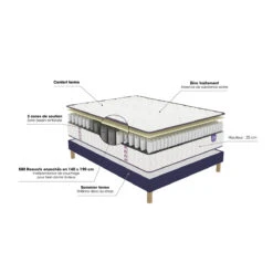 Ensemble Matelas Cosy Lit + Sommier à Lattes -Ameublement De Maison ca9144d1777dd40c2ae57d341b704104