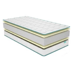 Matelas Ado Mousse, Livré Roulé, Positive Lit -Ameublement De Maison e00ceea55cad0de2f518fb64322cadf6