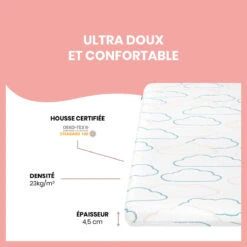 BabyMoov Matelas De Voyage Cosy'Lite Nomad 60 X 120cm -Ameublement De Maison eccbbcdd74b32157e4494e62f4264df4